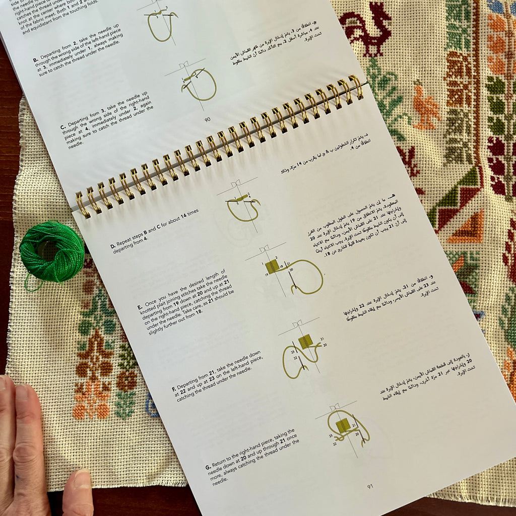 Embroidery Techniques | Instruction Manual to Traditional Cross Stitch
